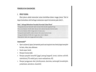 kista ovarium susp malignancy, diare kronik e.c maligancy,.pptx