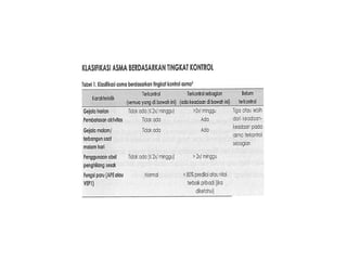 kista ovarium susp malignancy, diare kronik e.c maligancy,.pptx
