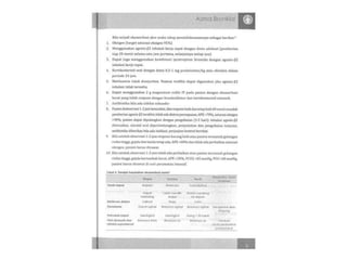 kista ovarium susp malignancy, diare kronik e.c maligancy,.pptx