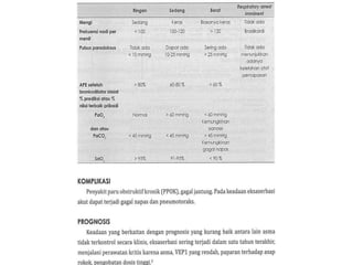kista ovarium susp malignancy, diare kronik e.c maligancy,.pptx