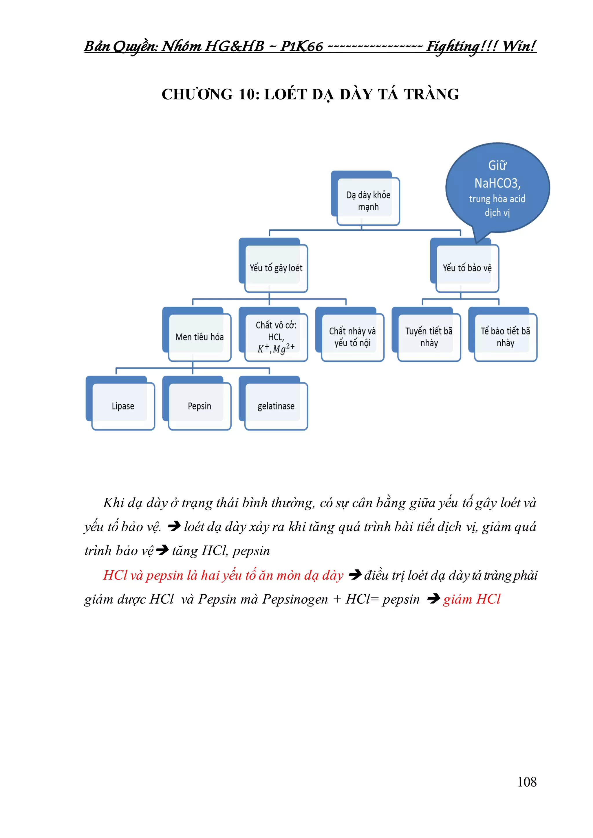 Bản Quyền: Nhóm HG&HB – P1K66 ---------------- Fighting!!! Win!
108
CHƯƠNG 10: LOÉT DẠ DÀY TÁ TRÀNG
Khi dạ dày ở trạng thái bình thường, có sự cân bằng giữa yếu tố gây loét và
yếu tố bảo vệ.  loét dạ dày xảy ra khi tăng quá trình bài tiết dịch vị, giảm quá
trình bảo vệ tăng HCl, pepsin
HCl và pepsin là hai yếu tố ăn mòn dạ dày  điều trị loét dạ dàytátràngphải
giảm dược HCl và Pepsin mà Pepsinogen + HCl= pepsin  giảm HCl
 