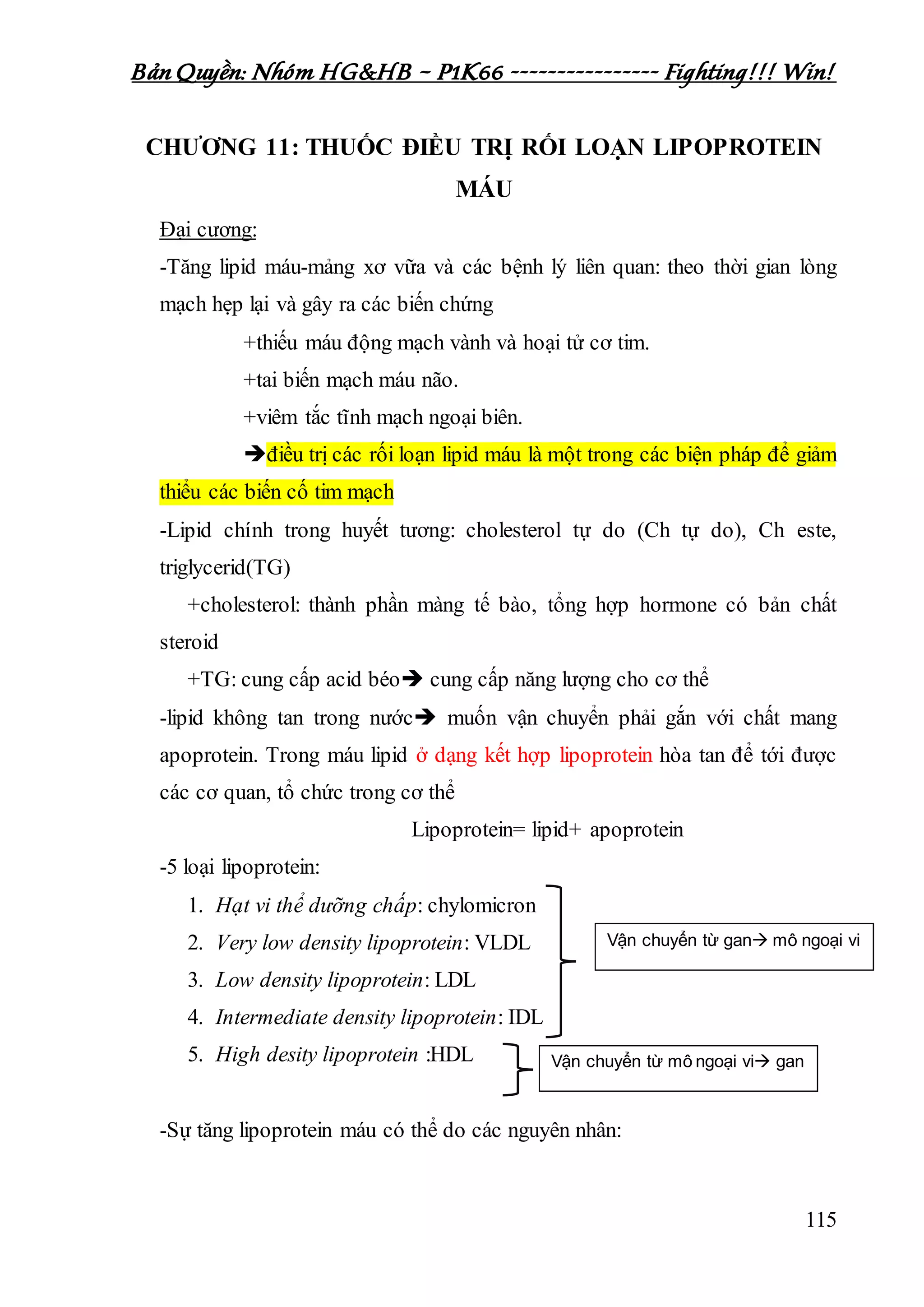 Bản Quyền: Nhóm HG&HB – P1K66 ---------------- Fighting!!! Win!
115
CHƯƠNG 11: THUỐC ĐIỀU TRỊ RỐI LOẠN LIPOPROTEIN
MÁU
Đại cương:
-Tăng lipid máu-mảng xơ vữa và các bệnh lý liên quan: theo thời gian lòng
mạch hẹp lại và gây ra các biến chứng
+thiếu máu động mạch vành và hoại tử cơ tim.
+tai biến mạch máu não.
+viêm tắc tĩnh mạch ngoại biên.
điều trị các rối loạn lipid máu là một trong các biện pháp để giảm
thiểu các biến cố tim mạch
-Lipid chính trong huyết tương: cholesterol tự do (Ch tự do), Ch este,
triglycerid(TG)
+cholesterol: thành phần màng tế bào, tổng hợp hormone có bản chất
steroid
+TG: cung cấp acid béo cung cấp năng lượng cho cơ thể
-lipid không tan trong nước muốn vận chuyển phải gắn với chất mang
apoprotein. Trong máu lipid ở dạng kết hợp lipoprotein hòa tan để tới được
các cơ quan, tổ chức trong cơ thể
Lipoprotein= lipid+ apoprotein
-5 loại lipoprotein:
1. Hạt vi thể dưỡng chấp: chylomicron
2. Very low density lipoprotein: VLDL
3. Low density lipoprotein: LDL
4. Intermediate density lipoprotein: IDL
5. High desity lipoprotein :HDL
-Sự tăng lipoprotein máu có thể do các nguyên nhân:
Vận chuyển từ gan mô ngoại vi
Vận chuyển từ mô ngoại vi gan
 