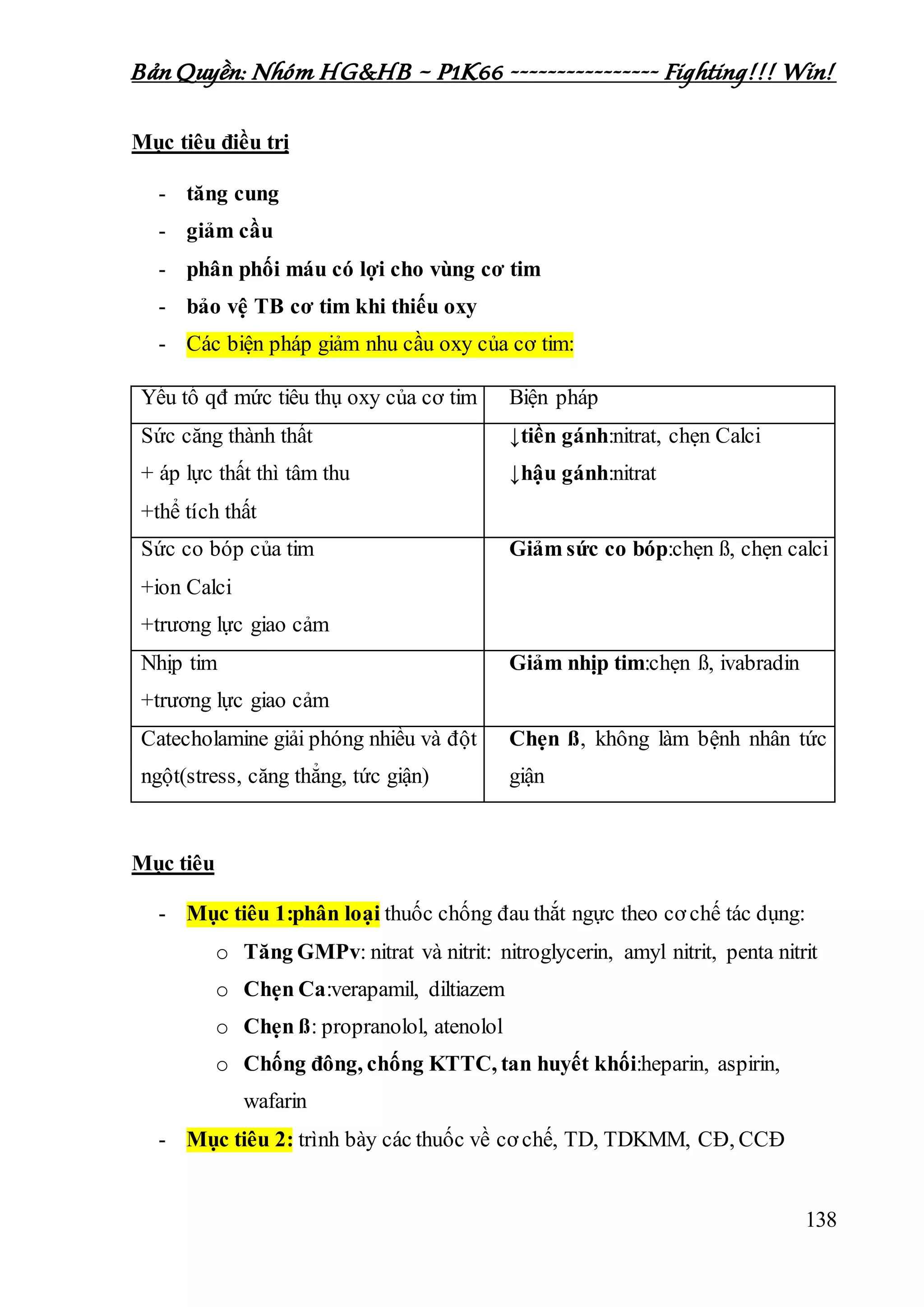 Bản Quyền: Nhóm HG&HB – P1K66 ---------------- Fighting!!! Win!
138
Mục tiêu điều trị
- tăng cung
- giảm cầu
- phân phối máu có lợi cho vùng cơ tim
- bảo vệ TB cơ tim khi thiếu oxy
- Các biện pháp giảm nhu cầu oxy của cơ tim:
Yếu tố qđ mức tiêu thụ oxy của cơ tim Biện pháp
Sức căng thành thất
+ áp lực thất thì tâm thu
+thể tích thất
↓tiền gánh:nitrat, chẹn Calci
↓hậu gánh:nitrat
Sức co bóp của tim
+ion Calci
+trương lực giao cảm
Giảm sức co bóp:chẹn ß, chẹn calci
Nhịp tim
+trương lực giao cảm
Giảm nhịp tim:chẹn ß, ivabradin
Catecholamine giải phóng nhiều và đột
ngột(stress, căng thẳng, tức giận)
Chẹn ß, không làm bệnh nhân tức
giận
Mục tiêu
- Mục tiêu 1:phân loại thuốc chống đau thắt ngực theo cơ chế tác dụng:
o Tăng GMPv: nitrat và nitrit: nitroglycerin, amyl nitrit, penta nitrit
o Chẹn Ca:verapamil, diltiazem
o Chẹn ß: propranolol, atenolol
o Chống đông, chống KTTC, tan huyết khối:heparin, aspirin,
wafarin
- Mục tiêu 2: trình bày các thuốc về cơ chế, TD, TDKMM, CĐ, CCĐ
 