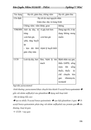 Bản Quyền: Nhóm HG&HB – P1K66 ---------------- Fighting!!! Win!
106
Tác dụng Hạ sốt, giảm đau, chống viêm Hạ sốt, giảm đau
Chỉ định Hạ sôt do mọi nguyên nhân
Giảm đau: nhẹ và trung bình
Chống viêm: viêm khớp, gout không
TDKMM -loét dạ dày, tá
tràng
-cơn hen giả.
-phù, tăng huyết
áp
- kéo dài thời
gian chảy máu
-ít gây loét hơn
-cơn hen giả
-bệnh lý huyết khối
Dung nạp tốt, ít tác
dụng không mong
muốn
CCĐ Loét dạ dày, hen Hen, bệnh lý tim
mach
Bệnh nhân suy gan,
thiếu G6PD, uống
rượu khi uống
thuốc, thuốc ức
chế chuyển hóa
gan: rifammycin,
isoniazid
Ngộ độc paracetamol:
-bình thường: paracetamol được chuyển hóa thành N-acetyl benzoquinonimin
gắn với nhóm sulfhydryl của glutathion dạng mất hoạt tính
- khi sử dụng liều cao:
 tạo ra nhiều N-acetyl benzo quinonimin  cạn kiệt glutathion ở gan  N-
acetyl benzo quinonimin phản ứng với nhóm sulfhydrid của protein gan tổn
thương, hoại tử gan.
 CCĐ: +suy gan
 