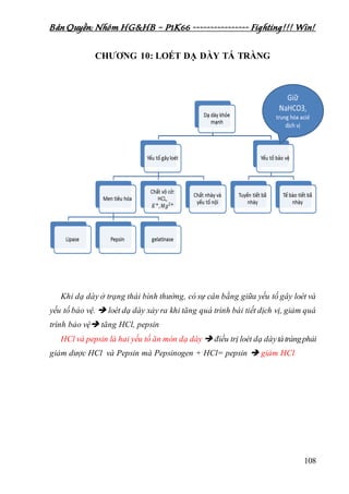 Bản Quyền: Nhóm HG&HB – P1K66 ---------------- Fighting!!! Win!
108
CHƯƠNG 10: LOÉT DẠ DÀY TÁ TRÀNG
Khi dạ dày ở trạng thái bình thường, có sự cân bằng giữa yếu tố gây loét và
yếu tố bảo vệ.  loét dạ dày xảy ra khi tăng quá trình bài tiết dịch vị, giảm quá
trình bảo vệ tăng HCl, pepsin
HCl và pepsin là hai yếu tố ăn mòn dạ dày  điều trị loét dạ dàytátràngphải
giảm dược HCl và Pepsin mà Pepsinogen + HCl= pepsin  giảm HCl
 