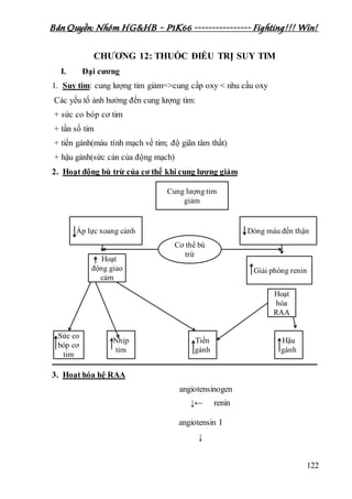 Bản Quyền: Nhóm HG&HB – P1K66 ---------------- Fighting!!! Win!
122
CHƯƠNG 12: THUỐC ĐIỀU TRỊ SUY TIM
I. Đại cương
1. Suy tim: cung lượng tim giảm=>cung cấp oxy < nhu cầu oxy
Các yếu tố ảnh hưởng đến cung lượng tim:
+ sức co bóp cơ tim
+ tần số tim
+ tiền gánh(máu tính mạch về tim; độ giãn tâm thất)
+ hậu gánh(sức cản của động mạch)
2. Hoạt động bù trừ của cơ thể khi cung lượng giảm
3. Hoạt hóa hệ RAA
angiotensinogen
↓← renin
angiotensin I
↓
 