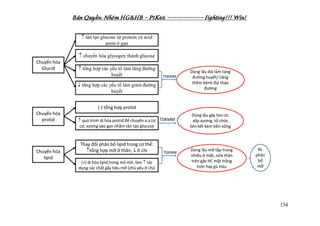 Bản Quyền: Nhóm HG&HB – P1K66 ---------------- Fighting!!! Win!
154
 