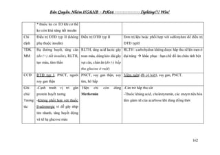 Bản Quyền: Nhóm HG&HB – P1K66 ---------------- Fighting!!! Win!
162
* thuốc ko có TD khi cơ thể
ko còn khả năng tiết insulin
Chỉ
định
Điều trị ĐTĐ typ II (không
phụ thuộc insulin)
Điều trị ĐTĐ typ II Đơn trị liệu hoặc phối hợp với sulfonylure để điều trị
ĐTĐ typII
TDK
MM
Hạ đường huyết, tăng cân
(do (+) tiết insulin), RLTH,
tạo máu, tâm thần
RLTH, tăng acid lactic gây
toan máu, dùng kéo dàigây
sụt cân, chán ăn (do (-) hấp
thu glucose ở ruột)
RLTH :carbohydrat không được hấp thu sẽ lên men ở
đại tràng  khắc phục : hạn chế đồ ăn chứa tinh bột
CCĐ ĐTĐ typ I, PNCT, người
suy gan thận
PNCT, suy gan thận, suy
tim, hô hấp
Viêm ruột( đb có loét), suy gan, PNCT.
Ghi
chú/
Tương
tác
-Cạnh tranh vị trí gắn
protein huyết tương
-Không phối hợp với thuốc
β-adrenergic vì dễ gây nhịp
tim nhanh, tăng huyết động
và td hạ glucose máu
Hiện chỉ còn dùng
Metformin
-Cản trở hấp thu sắt
-Thuôc kháng acid, cholestyramin, các enzym tiêu hóa
làm giảm td của acarbose khi dùng đồng thời
 