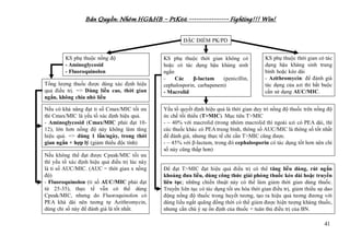 Bản Quyền: Nhóm HG&HB – P1K66 ---------------- Fighting!!! Win!
41
 