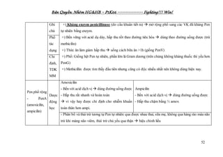 Bản Quyền: Nhóm HG&HB – P1K66 ---------------- Fighting!!! Win!
52
Ghi
chú
+) Kháng enzym penicillinase (do cầu khuẩn tiết ra)  mở rộng phổ sang các VK đã kháng Pen
tự nhiên bằng enzym.
+) Bền vững với acid dạ dày, hấp thu tốt theo đường tiêu hóa  dùng theo đường uống được (trừ
methicilin)
+) Thức ăn làm giảm hấp thu  uống cách bữa ăn >1h (giống PenV)
+) Phổ: Giống hệt Pen tự nhiên, phần lớn là Gram dương (trên chủng không kháng thuốc thì yếu hơn
PenG)
+) Methicillin được tìm thấy đầu tiên nhưng cũng có độc nhiều nhất nên không dùng hiện nay.
Phổ
tác
dụng
Chỉ
định,
TDK
MM
Pen phổ rộng
- PenA
(amoxicilin,
ampicilin)
Dược
động
học
Amoxicilin
- Bền với acid dịch vị  dùng đường uống được
- Hấp thu rất nhanh và hoàn toàn
 vì vậy hay được chỉ định cho nhiễm khuẩn
toàn thân hơn ampi.
Ampicilin
- Bền với acid dịch vị  dùng đường uống được
- Hấp thu chậm bằng ½ amox
- Phân bố và thải trừ tương tự Pen tự nhiên:qua được nhau thai, sữa mẹ, không qua hàng rào máu não
trừ khi màng não viêm, thải trừ chủ yếu qua thận  hiệu chỉnh liều
 