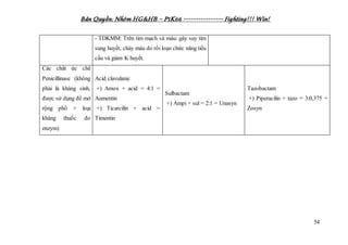 Bản Quyền: Nhóm HG&HB – P1K66 ---------------- Fighting!!! Win!
54
- TDKMM: Trên tim mạch và máu: gây suy tim
sung huyết, chảy máu do rối loạn chức năng tiểu
cầu và giảm K huyết.
Các chất ức chế
Penicillinase (không
phải là kháng sinh,
được sử dụng để mở
rộng phổ + loại
kháng thuốc do
enzym)
Acid clavulanic
+) Amox + acid = 4:1 =
Aumentin
+) Ticarcilin + acid =
Timentin
Sulbactam
+) Ampi + sul = 2:1 = Unasyn
Tazobactam
+) Piperacilin + tazo = 3:0,375 =
Zosyn
 