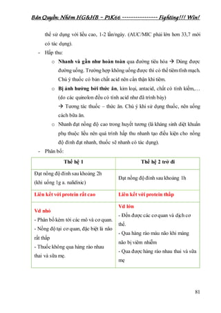 Bản Quyền: Nhóm HG&HB – P1K66 ---------------- Fighting!!! Win!
81
thể sử dụng với liều cao, 1-2 lần/ngày. (AUC/MIC phải lớn hơn 33,7 mới
có tác dụng).
- Hấp thu:
o Nhanh và gần như hoàn toàn qua đường tiêu hóa  Dùng được
đường uống. Trường hợp không uống được thì có thể tiêm tĩnh mạch.
Chú ý thuốc có bản chất acid nên cẩn thận khi tiêm.
o Bị ảnh hưởng bởi thức ăn, kim loại, antacid, chất có tính kiềm,…
(do các quinolon đều có tính acid như đã trình bày)
 Tương tác thuốc – thức ăn. Chú ý khi sử dụng thuốc, nên uống
cách bữa ăn.
o Nhanh đạt nồng độ cao trong huyết tương (là kháng sinh diệt khuẩn
phụ thuộc liều nên quá trình hấp thu nhanh tạo điều kiện cho nồng
độ đỉnh đạt nhanh, thuốc sẽ nhanh có tác dụng).
- Phân bố:
Thế hệ 1 Thế hệ 2 trở đi
Đạt nồng độ đỉnh sau khoảng 2h
(khi uống 1g a. nalidixic)
Đạt nồng độ đỉnh sau khoảng 1h
Liên kết với protein rất cao Liên kết với protein thấp
Vd nhỏ
- Phân bố kém tới các mô và cơ quan.
- Nồng độ tại cơ quan, đặc biệt là não
rất thấp
- Thuốc không qua hàng rào nhau
thai và sữa mẹ.
Vd lớn
- Đến được các cơ quan và dịch cơ
thể.
- Qua hàng rào máu não khi màng
não bị viêm nhiễm
- Qua được hàng rào nhau thai và sữa
mẹ
 