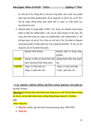 Bản Quyền: Nhóm HG&HB – P1K66 ---------------- Fighting!!! Win!
97
ức chế yếu tố Xa. Đồng thời vì cấu trúc cồng kềnh nên có thể bao quanh
phức hợp thrombin-antithrombin  tác dụng lên cả yếu tố Xa và IIa vì
thế tác dụng chống đông máu mạnh hơn và nguy cơ xuất huyết cao
hơn.(hình bên trái)
 Heparin phân tử lượng thấp (LMW): Tác dụng của Heparin trọng lượng
phân tử thấp lên antithrombin ( chủ yếu là chuỗi đường 5) làm thay đổi
trung tâm hình dạng tác dụng của antithrombin, làm antithrombin có thể
kết hợp dược với yếu tố Xa và làm ức chế yếu tố Xa. Do phân tử Heparin
trọng lượng phân tử thấp ngắn nên ít tác dụng lên thrombin.  tức chỉ tác
dụng lên yếu tố Xa.(hình bên phải).
Heparin bình thường Heparin phân tử lượng thấp
(LMW):
Chỉ định -phòng và điều trị huyết khối tĩnh
mạch sâu,huyết khối động mạch .
-phòng huyết khối tĩnh mạch
sâu.
TDKMM -Nguy cơ chảy máu cao.
-Nguy cơ giảm tiểu cầu.
- Nguy cơ chảy máu thấp.
- Ít gây giảm tiểu cầu
2-CÁC THUỐC CHỐNG ĐÔNG ĐƯỜNG UỐNG KHÁNG VITAMIN K:
đại diện Wafarin.
Mục tiêu 3:Trình bày được đặc điểm dược động học,cơ chế TD,chỉ định,và tương
tác thuốc của đại diện nhóm thuốc chống đông kháng vitamin K: Wafarin..
Giải:
-Dược động học:
 Hấp thu: nhanh, gần như hoàn toàn qua đường uống, SKD 100%
 Phân bố:
 