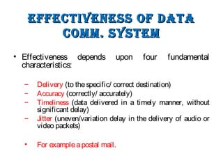effeCTIveNess Of DATAeffeCTIveNess Of DATA
COMM. sysTeMCOMM. sysTeM
• Effectiveness depends upon four fundamental
characteristics:
– Delivery (to thespecific/ correct destination)
– Accuracy (correctly/ accurately)
– Timeliness (data delivered in a timely manner, without
significant delay)
– Jitter (uneven/variation delay in the delivery of audio or
video packets)
• For exampleapostal mail.
 