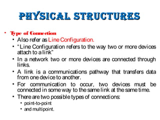 Point To Point Line Configuration Dc lec-02 (networks) | PPT