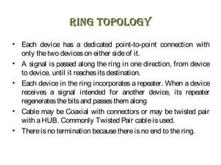 rIng TopologyrIng Topology
• Each device has a dedicated point-to-point connection with
only thetwo deviceson either sideof it.
• A signal is passed along the ring in one direction, from device
to device, until it reachesitsdestination.
• Each device in the ring incorporates a repeater. When a device
receives a signal intended for another device, its repeater
regeneratesthebitsand passesthem along
• Cable may be Coaxial with connectors or may be twisted pair
with aHUB. Commonly Twisted Pair cableisused.
• Thereisno termination becausethereisno end to thering.
 