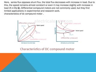Dc-Machine-Ch-12-Motor-ppt.pdf for unit 2 | PDF