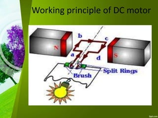Working principle of DC motor
 