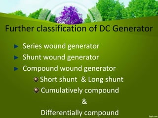Further classification of DC Generator
Series wound generator
Shunt wound generator
Compound wound generator
Short shunt & Long shunt
Cumulatively compound
&
Differentially compound
 