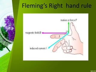 Fleming’s Right hand rule
 