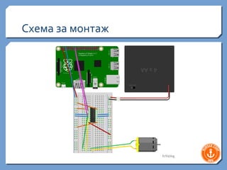 Схема за монтаж
 