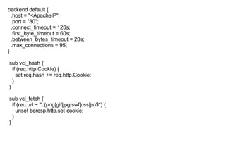 if you are afraid of experimental and 3 rd  party code for the site 