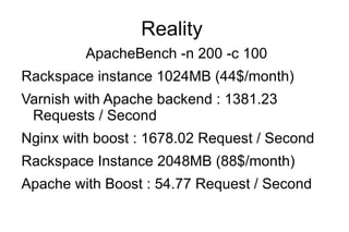 Almost out of the box compatibility with Pressflow (and Drupal 7) 