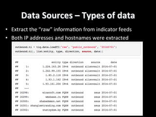 Data	
  Sources	
  –	
  Types	
  of	
  data	
  
•  Extract	
  the	
  “raw”	
  informaaon	
  from	
  indicator	
  feeds	
  ...