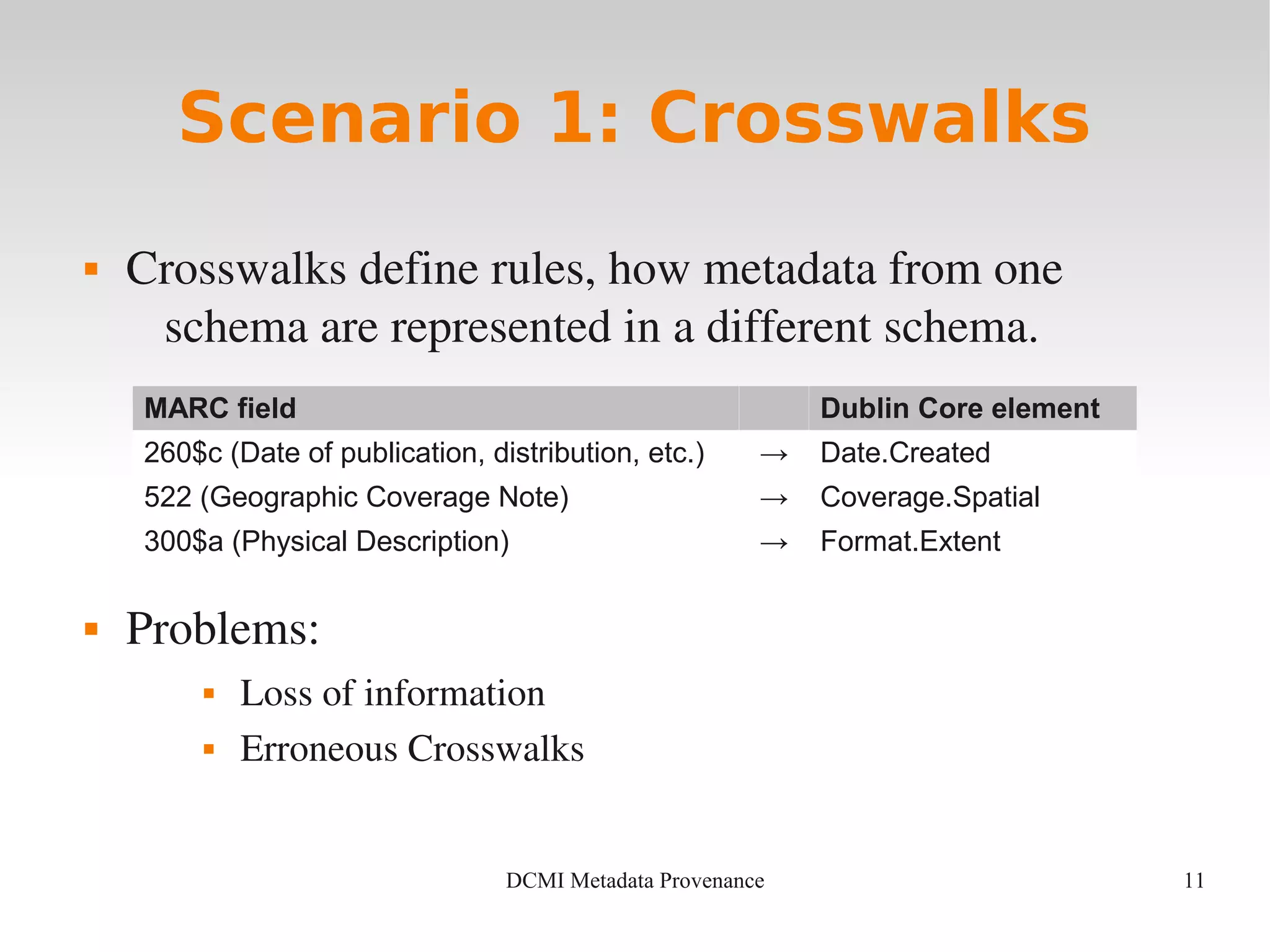 11DCMI Metadata Provenance
Scenario 1: Crosswalks
 Crosswalks define rules, how metadata from one 
schema are represented in a different schema.
 Problems: 
 Loss of information
 Erroneous Crosswalks
MARC field Dublin Core element
260$c (Date of publication, distribution, etc.) → Date.Created
522 (Geographic Coverage Note) → Coverage.Spatial
300$a (Physical Description) → Format.Extent
 