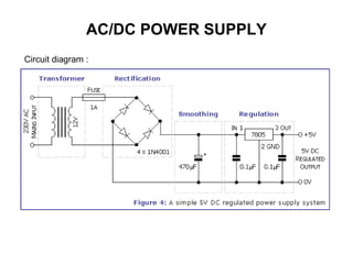 AC/DC POWER SUPPLY
Circuit diagram :
 