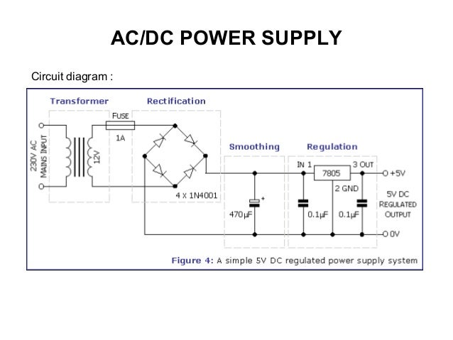 Dc Regulated Power Supply