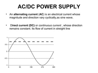 • An alternating current (AC) is an electrical current whose
magnitude and direction vary cyclically,as sine wave.
• Direct current (DC) or continuous current , whose direction
remains constant. Its flow of current in streight line
AC/DC POWER SUPPLY
 