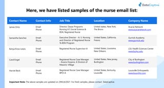 Contact Name
James Ortiz
Samantha Sanchez
Kenya Knox-Lewis
Carol Engel
Harriet Beck
Important Note: The above samples are updated on 29th/4/2021. For fresh samples, please contact DataCaptive.
Contact Info
Email:
Phone
Email:
Phone
Email:
Phone
Email:
Phone
Email:
Phone
Job Title
Director, Oasas Programs
Nursing A S Social Science &
BSN, Registered Nurse
Executive Director - A. S. Nursing
and Director of Registered Nurse
To BSN Program
Registered Nurse Supervisor A
Registered Nurse Case Manager
- Acacia Hospice, A Division of
Masonic Village
Registered Nurse Case Manager
BPCI-A
Location
United states, New York,
The Bronx
United States, California,
Fresno
United States, Louisiana,
New Orleans
United States, New jersey,
Burlington
United States, Kentucky,
Louisville
Company Name
Acacia Network
www.acacianetwork.com
Gurnick Academy
www.gurnick.edu
LSU Health Sciences Center
www.lsuhsc.edu
City of Burlington
www.burlinghton.com
Louisville Orthopaedic
www.louortho.com
Here, we have listed samples of the nurse email list:
 