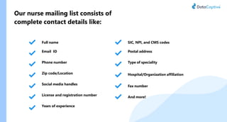 Our nurse mailing list consists of
complete contact details like:
Full name
Email ID
Phone number
Zip code/Location
Social media handles
License and registration number
Years of experience
SIC, NPI, and CMS codes
Postal address
Type of speciality
Hospital/Organization affiliation
Fax number
And more!
 