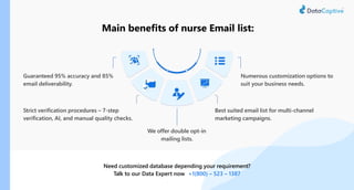 Guaranteed 95% accuracy and 85%
email deliverability.
We offer double opt-in
mailing lists.
Strict verification procedures – 7-step
verification, AI, and manual quality checks.
Numerous customization options to
suit your business needs.
Best suited email list for multi-channel
marketing campaigns.
Main benefits of nurse Email list:
Need customized database depending your requirement?
Talk to our Data Expert now +1(800) – 523 – 1387
 