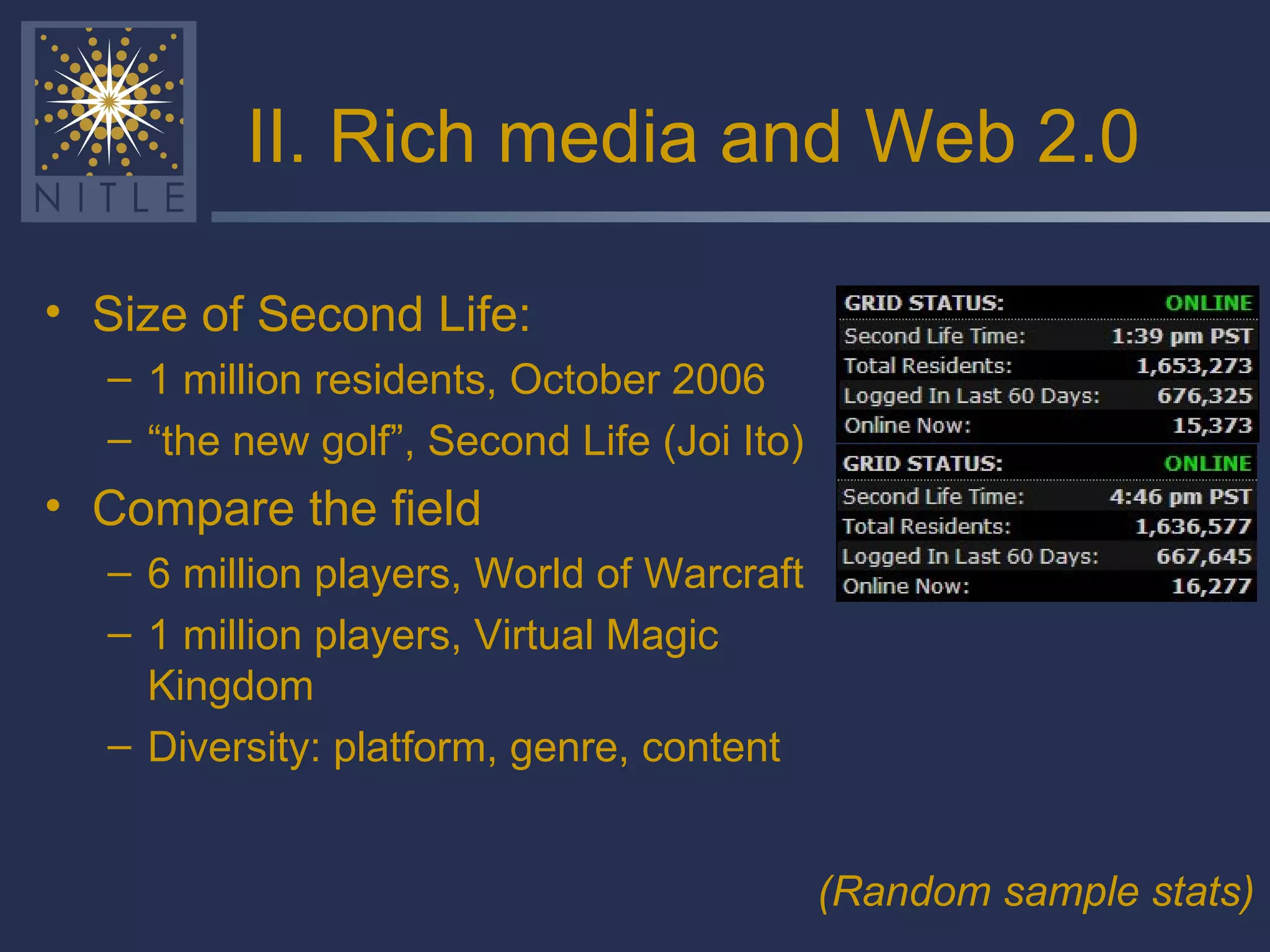 II. Rich media and Web 2.0 Size of Second Life: 1 million residents, October 2006 “ the new golf”, Second Life (Joi Ito) Compare the field 6 million players, World of Warcraft 1 million players, Virtual Magic Kingdom Diversity: platform, genre, content (Random sample stats) 