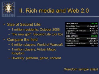 II. Rich media and Web 2.0 Size of Second Life: 1 million residents, October 2006 “ the new golf”, Second Life (Joi Ito) Compare the field 6 million players, World of Warcraft 1 million players, Virtual Magic Kingdom Diversity: platform, genre, content (Random sample stats) 
