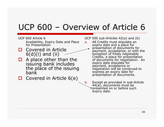 Dc ucp 600 for lc | PDF