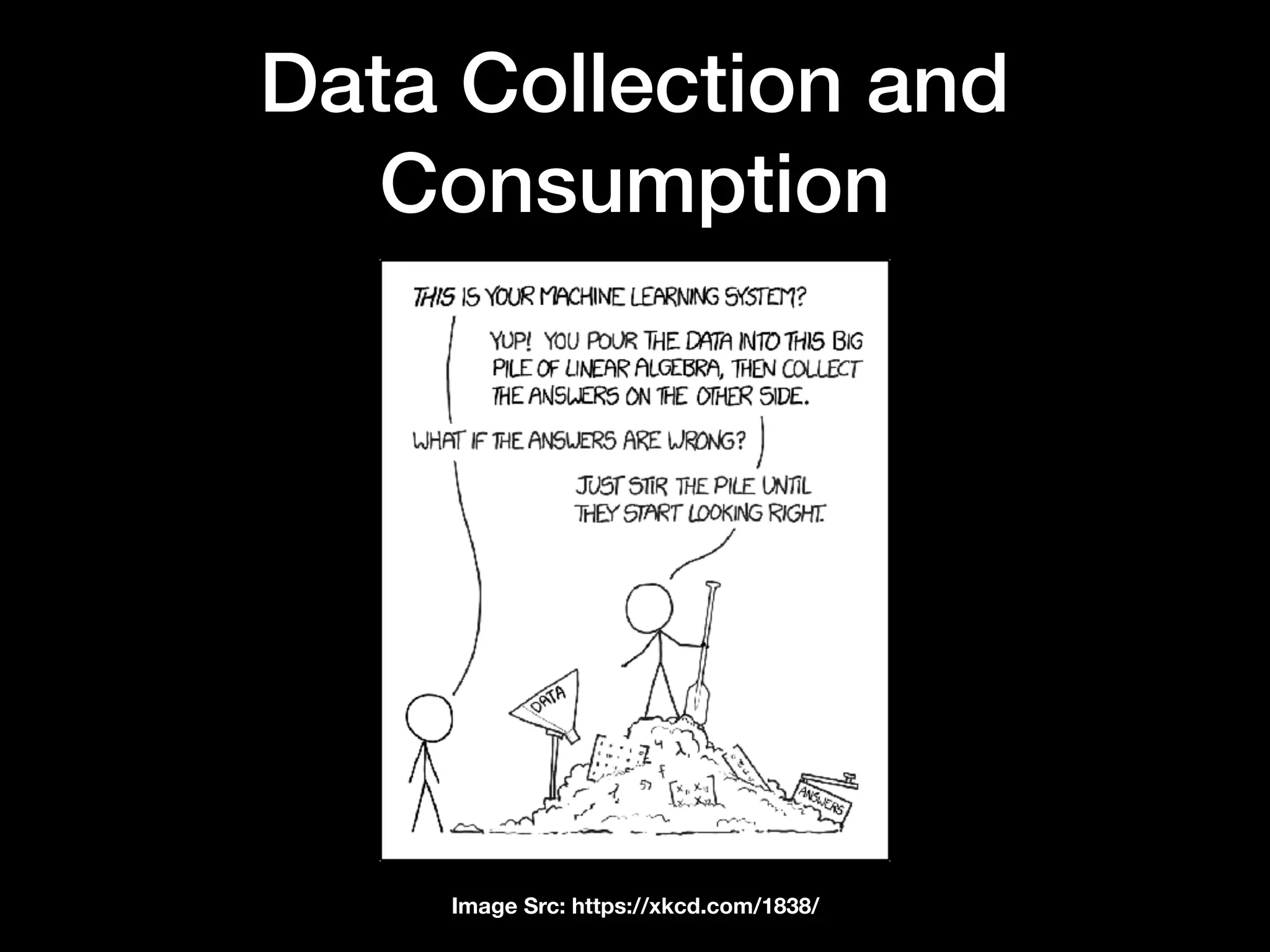 Web Sockets and Data
Visualization
Today we’ll look at:

• Data Collection and Consumption

• Data Analytics and Visualization

• Event Driven, bi-directional data via Websocket

• Data Visualization via DOM manipulation

• Case Study: Creating a simulation
 