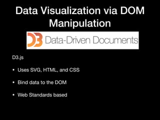 Websocket and bi-
directional data
Server Side

• Node, Ruby,
Python, Java, etc

• Send and Receive
Data
 