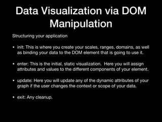 Data Visualization via DOM
Manipulation
D3.js

• Uses SVG, HTML, and CSS

• Bind data to the DOM

• Web Standards based
 