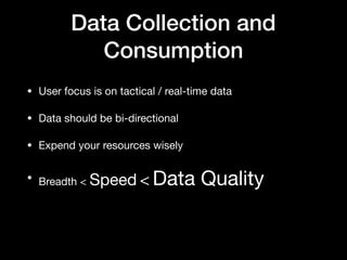 Data Collection and
Consumption
User
Interaction
External
Sources Other devices
Environmental
Factors
External
Repositories /
Databases
Dashboards /
Reports
Device
 
