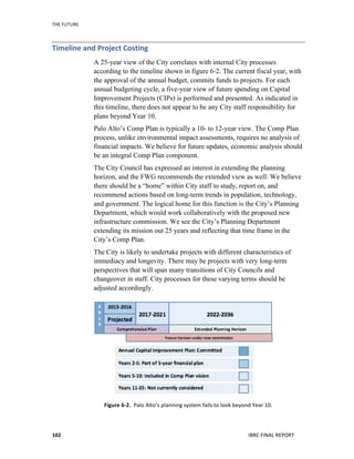 THE	
  FUTURE	
  
IBRC	
  FINAL	
  REPORT	
  102	
  
Timeline	
  and	
  Project	
  Costing	
  	
  
A 25-year view of the City correlates with internal City processes
according to the timeline shown in figure 6-2. The current fiscal year, with
the approval of the annual budget, commits funds to projects. For each
annual budgeting cycle, a five-year view of future spending on Capital
Improvement Projects (CIPs) is performed and presented. As indicated in
this timeline, there does not appear to be any City staff responsibility for
plans beyond Year 10.
Palo Alto’s Comp Plan is typically a 10- to 12-year view. The Comp Plan
process, unlike environmental impact assessments, requires no analysis of
financial impacts. We believe for future updates, economic analysis should
be an integral Comp Plan component.
The City Council has expressed an interest in extending the planning
horizon, and the FWG recommends the extended view as well. We believe
there should be a “home” within City staff to study, report on, and
recommend actions based on long-term trends in population, technology,
and government. The logical home for this function is the City’s Planning
Department, which would work collaboratively with the proposed new
infrastructure commission. We see the City’s Planning Department
extending its mission out 25 years and reflecting that time frame in the
City’s Comp Plan.
The City is likely to undertake projects with different characteristics of
immediacy and longevity. There may be projects with very long-term
perspectives that will span many transitions of City Councils and
changeover in staff. City processes for these varying terms should be
adjusted accordingly.
	
  
Figure	
  6-­‐2.	
  	
  Palo	
  Alto’s	
  planning	
  system	
  fails	
  to	
  look	
  beyond	
  Year	
  10.	
  	
  
 