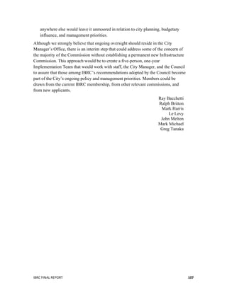  
IBRC	
  FINAL	
  REPORT	
  	
   107	
  
anywhere else would leave it unmoored in relation to city planning, budgetary
influence, and management priorities.
Although we strongly believe that ongoing oversight should reside in the City
Manager’s Office, there is an interim step that could address some of the concern of
the majority of the Commission without establishing a permanent new Infrastructure
Commission. This approach would be to create a five-person, one-year
Implementation Team that would work with staff, the City Manager, and the Council
to assure that those among IBRC’s recommendations adopted by the Council become
part of the City’s ongoing policy and management priorities. Members could be
drawn from the current IBRC membership, from other relevant commissions, and
from new applicants.
Ray Bacchetti
Ralph Britton
Mark Harris
Le Levy
John Melton
Mark Michael
Greg Tanaka
 