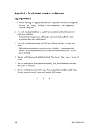  
	
   IBRC	
  FINAL	
  REPORT	
  	
  124	
  
Appendix	
  C	
  	
  -­‐	
  	
  Description	
  of	
  Infrastructure	
  Database	
  
Key	
  requirements	
  
1. Contains a listing of all general fund assets, organized into the following tiers:
Facility Type / facility / building or unit / component / sub-component /
sub-sub-component.
2. For each tier, has the ability to identify an essentially unlimited number of
attributes, including:
Annual maintenance needs, CIP needs, lease information, book value,
acquisition data, depreciation data.
3. For each annual maintenance and CIP need, has the ability to include and
track:
Dollar estimate of need (with and without inflation) / estimates of dates
needed / actual expenditures (staff/contractor/hardware breakout ) /actual
dates installed.
4. Has the ability to compile a Budget Needs Plan for any future year or group of
years.
5. Has the ability to include revenue sources by year, matched to needs where
the source is dedicated.
6. Has the ability to compile a Revenue Plan, matched to a Budget Needs Plan,
for any year or group of years, and compute differences.
	
  
  
 