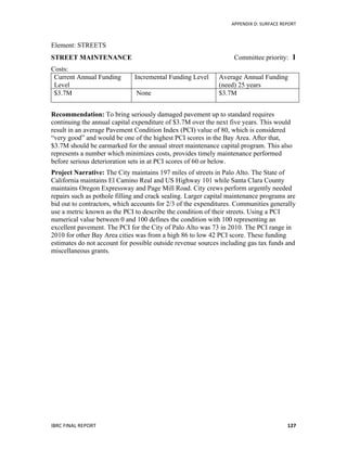   	
   APPENDIX	
  D:	
  SURFACE	
  REPORT	
  
IBRC	
  FINAL	
  REPORT	
  	
   127	
  
Element: STREETS
STREET MAINTENANCE Committee priority: 1
Costs:
Current Annual Funding
Level
Incremental Funding Level Average Annual Funding
(need) 25 years
$3.7M None $3.7M
Recommendation: To bring seriously damaged pavement up to standard requires
continuing the annual capital expenditure of $3.7M over the next five years. This would
result in an average Pavement Condition Index (PCI) value of 80, which is considered
“very good” and would be one of the highest PCI scores in the Bay Area. After that,
$3.7M should be earmarked for the annual street maintenance capital program. This also
represents a number which minimizes costs, provides timely maintenance performed
before serious deterioration sets in at PCI scores of 60 or below.
Project Narrative: The City maintains 197 miles of streets in Palo Alto. The State of
California maintains El Camino Real and US Highway 101 while Santa Clara County
maintains Oregon Expressway and Page Mill Road. City crews perform urgently needed
repairs such as pothole filling and crack sealing. Larger capital maintenance programs are
bid out to contractors, which accounts for 2/3 of the expenditures. Communities generally
use a metric known as the PCI to describe the condition of their streets. Using a PCI
numerical value between 0 and 100 defines the condition with 100 representing an
excellent pavement. The PCI for the City of Palo Alto was 73 in 2010. The PCI range in
2010 for other Bay Area cities was from a high 86 to low 42 PCI score. These funding
estimates do not account for possible outside revenue sources including gas tax funds and
miscellaneous grants.
 