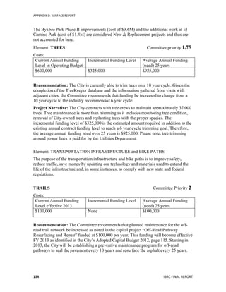 APPENDIX	
  D:	
  SURFACE	
  REPORT	
  
	
   IBRC	
  FINAL	
  REPORT	
  	
  134	
  
The Byxbee Park Phase II improvements (cost of $3.6M) and the additional work at El
Camino Park (cost of $1.4M) are considered New & Replacement projects and thus are
not accounted for here.
Element: TREES Committee priority 1.75
Costs:
Current Annual Funding
Level in Operating Budget
Incremental Funding Level Average Annual Funding
(need) 25 years
$600,000 $325,000 $925,000
Recommendation: The City is currently able to trim trees on a 10 year cycle. Given the
completion of the TreeKeeper database and the information gathered from visits with
adjacent cities, the Committee recommends that funding be increased to change from a
10 year cycle to the industry recommended 6 year cycle.
Project Narrative: The City contracts with tree crews to maintain approximately 37,000
trees. Tree maintenance is more than trimming as it includes monitoring tree condition,
removal of City-owned trees and replanting trees with the proper species. The
incremental funding level of $325,000 is the estimated amount required in addition to the
existing annual contract funding level to reach a 6 year cycle trimming goal. Therefore,
the average annual funding need over 25 years is $925,000. Please note, tree trimming
around power lines is paid for by the Utilities Department.
Element: TRANSPORTATION INFRASTRUCTURE and BIKE PATHS
The purpose of the transportation infrastructure and bike paths is to improve safety,
reduce traffic, save money by updating our technology and materials used to extend the
life of the infrastructure and, in some instances, to comply with new state and federal
regulations.
TRAILS Committee Priority 2
Costs:
Current Annual Funding
Level effective 2013
Incremental Funding Level Average Annual Funding
(need) 25 years
$100,000 None $100,000
Recommendation: The Committee recommends that planned maintenance for the off-
road trail network be increased as noted in the capital project “Off-Road Pathway
Resurfacing and Repair” funded at $100,000 per year, This funding will become effective
FY 2013 as identified in the City’s Adopted Capital Budget 2012, page 115. Starting in
2013, the City will be establishing a preventive maintenance program for off-road
pathways to seal the pavement every 10 years and resurface the asphalt every 25 years.
 