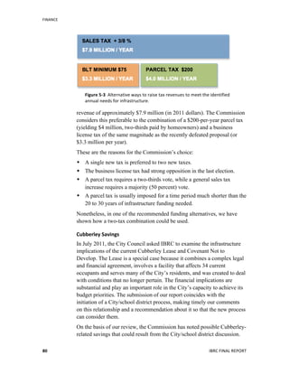 FINANCE	
  
	
   IBRC	
  FINAL	
  REPORT	
  	
  80	
  
Figure	
  5-­‐3	
  	
  Alternative	
  ways	
  to	
  raise	
  tax	
  revenues	
  to	
  meet	
  the	
  identified	
  
annual	
  needs	
  for	
  infrastructure.	
  	
  
revenue of approximately $7.9 million (in 2011 dollars). The Commission
considers this preferable to the combination of a $200-per-year parcel tax
(yielding $4 million, two-thirds paid by homeowners) and a business
license tax of the same magnitude as the recently defeated proposal (or
$3.3 million per year).
These are the reasons for the Commission’s choice:
 A single new tax is preferred to two new taxes.
 The business license tax had strong opposition in the last election.
 A parcel tax requires a two-thirds vote, while a general sales tax
increase requires a majority (50 percent) vote.
 A parcel tax is usually imposed for a time period much shorter than the
20 to 30 years of infrastructure funding needed.
Nonetheless, in one of the recommended funding alternatives, we have
shown how a two-tax combination could be used.
Cubberley	
  Savings	
  	
  	
  	
  
In July 2011, the City Council asked IBRC to examine the infrastructure
implications of the current Cubberley Lease and Covenant Not to
Develop. The Lease is a special case because it combines a complex legal
and financial agreement, involves a facility that affects 34 current
occupants and serves many of the City’s residents, and was created to deal
with conditions that no longer pertain. The financial implications are
substantial and play an important role in the City’s capacity to achieve its
budget priorities. The submission of our report coincides with the
initiation of a City/school district process, making timely our comments
on this relationship and a recommendation about it so that the new process
can consider them.
On the basis of our review, the Commission has noted possible Cubberley-
related savings that could result from the City/school district discussion.
 