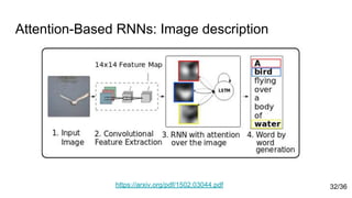 Attention-Based RNNs: Image description
https://arxiv.org/pdf/1502.03044.pdf 32/36
 