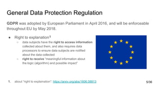 General Data Protection Regulation
GDPR was adopted by European Parliament in April 2016, and will be enforceable
throughout EU by May 2018.
● Right to explanation
○ data subjects have the right to access information
collected about them, and also requires data
processors to ensure data subjects are notified
about the data collected
○ right to receive “meaningful information about
the logic (algorithm) and possible impact”
1. about “right to explaination”: https://arxiv.org/abs/1606.08813
1
5/36
 